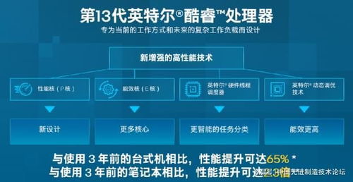 從制造到智造 以網(wǎng)絡(luò)技術(shù)開(kāi)發(fā)賦能制造業(yè)數(shù)字化轉(zhuǎn)型